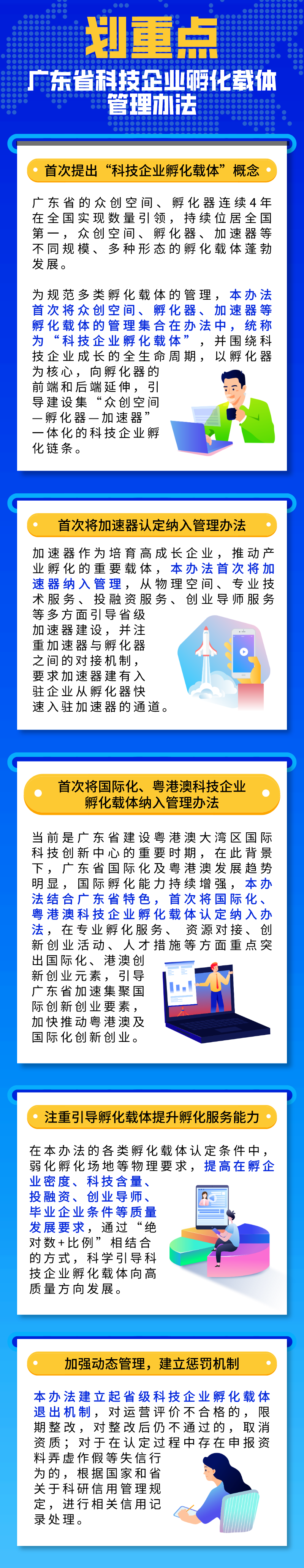 圖解：各類孵化載體速看！《廣東省科技企業孵化載體管理辦法》出臺.png
