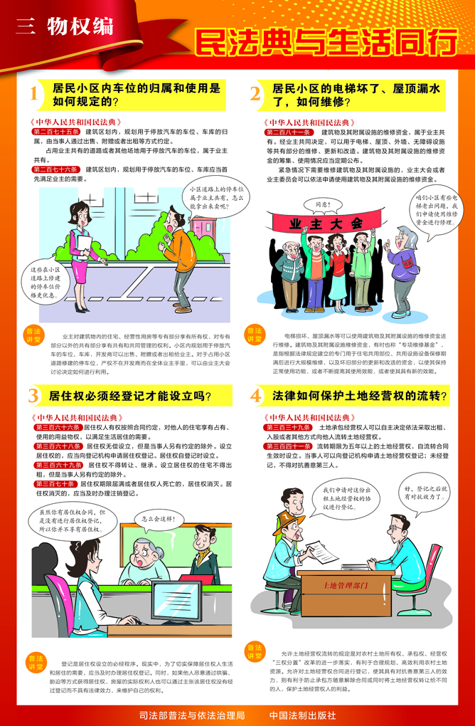 3 物權編 掛圖.jpg
