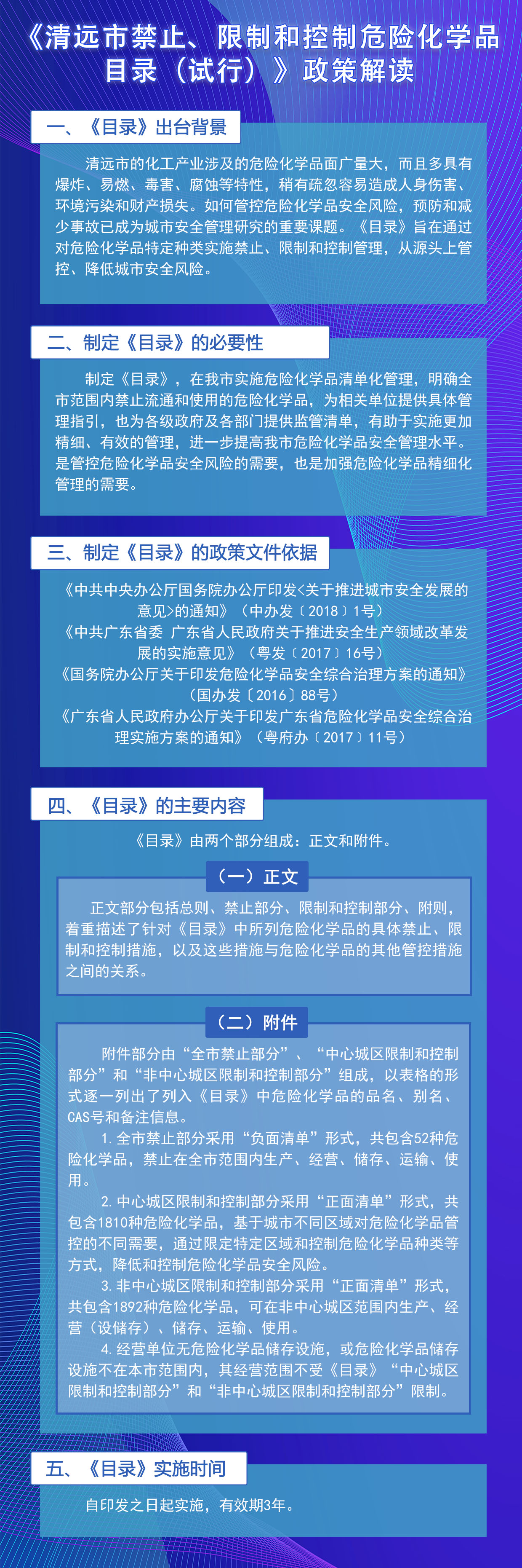 《清遠市禁止、限制和控制危險化學品目錄（試行）》政策解讀（圖文版）.jpg