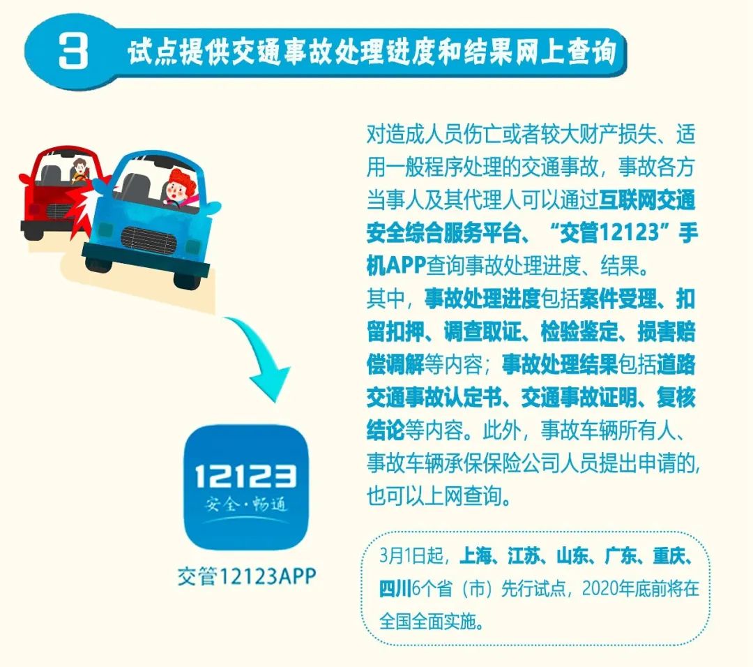 轉存圖片