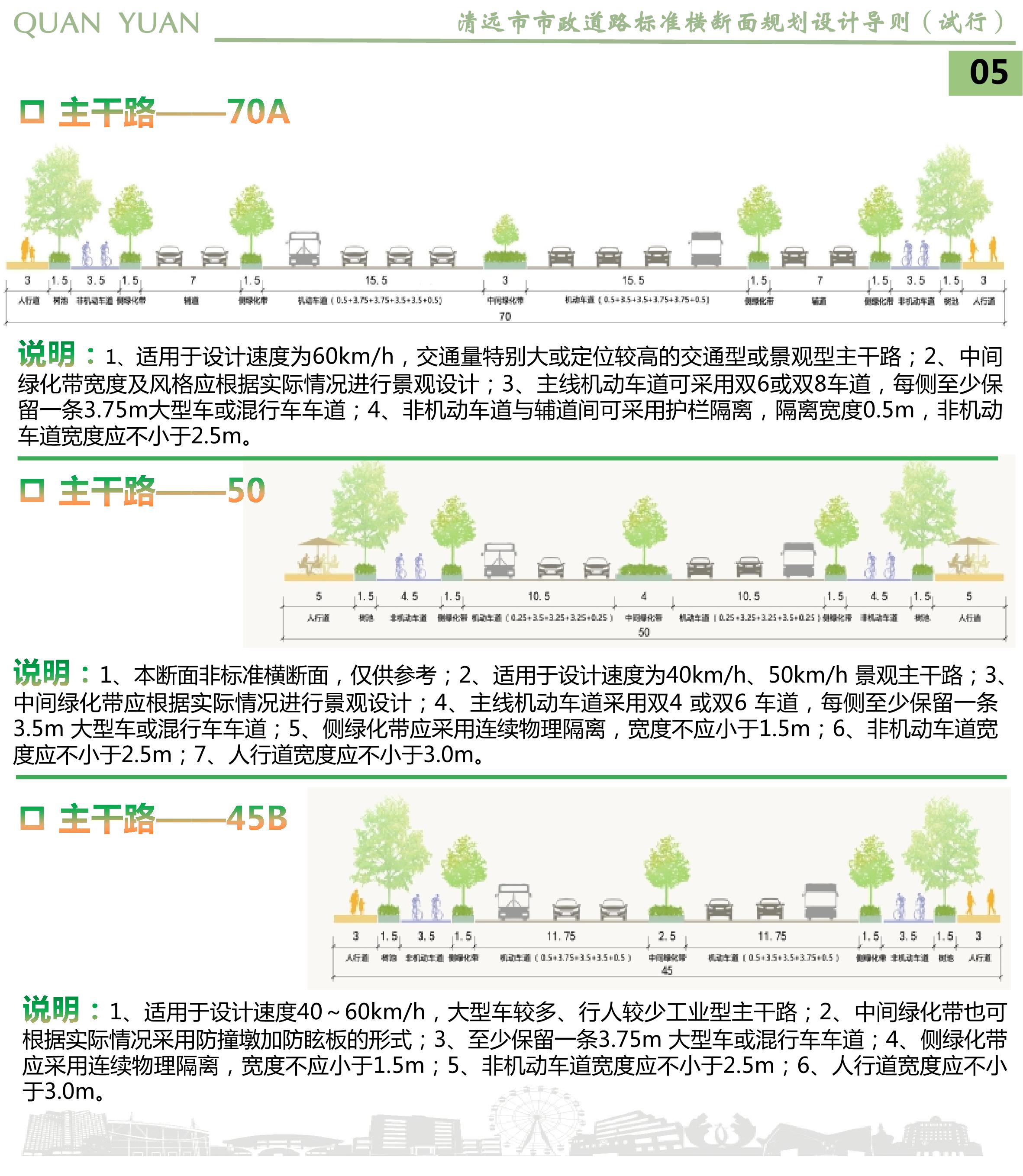 《清遠市市政道路標準橫斷面規劃設計導則》草案公示_07.jpg