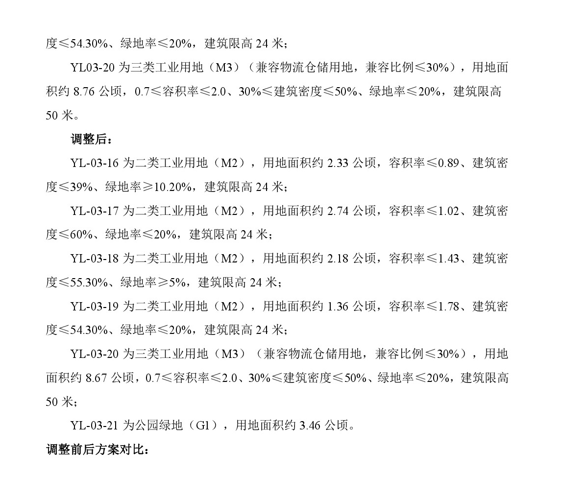 《清遠市清新區云龍工業園A區YL單元03街坊控制性詳細規劃局部調整》草案公示-003.jpg