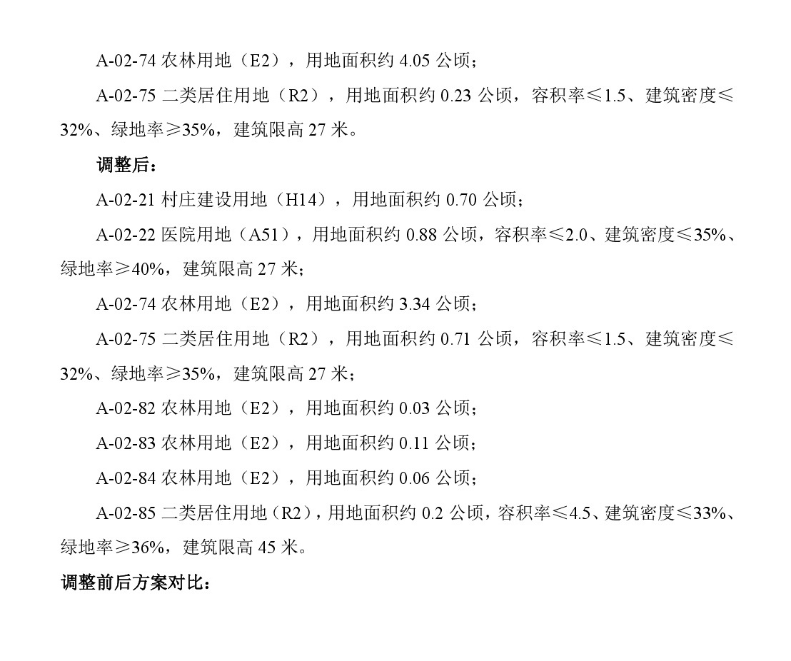 《清遠市清新區禾云鎮區A單元02街坊、B單元01街坊控制性詳細規劃局部調整》草案公示-004.jpg