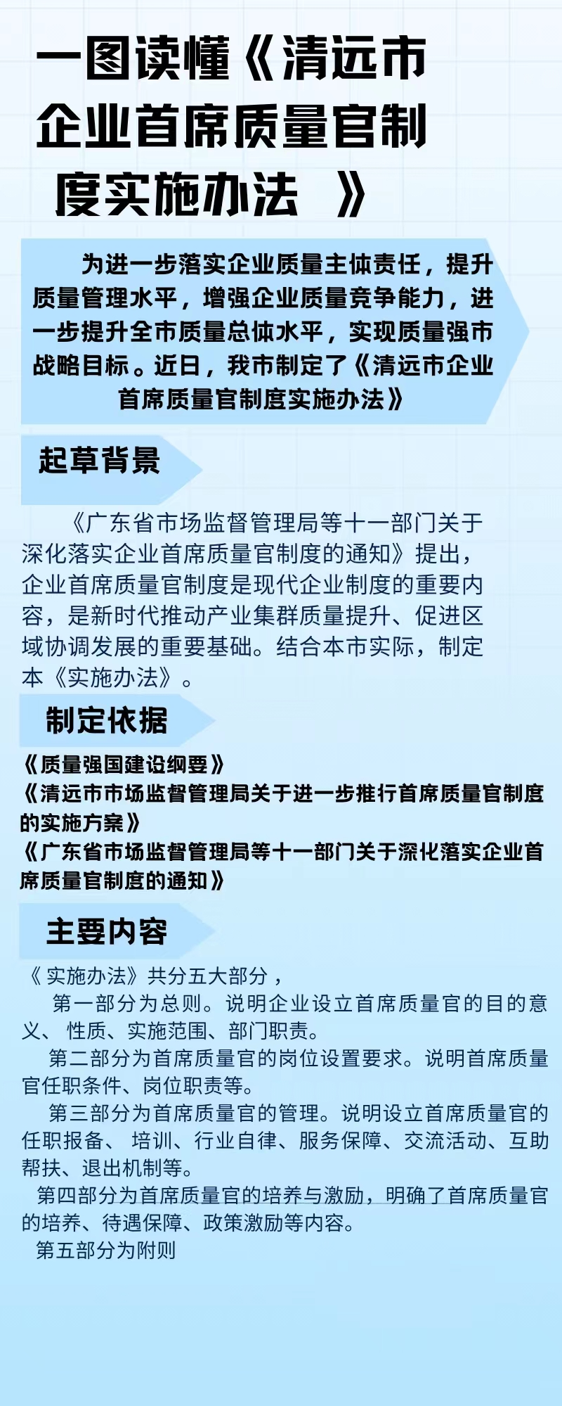 一圖讀懂《清遠市企業首席質量官制度實施辦法》.jpg