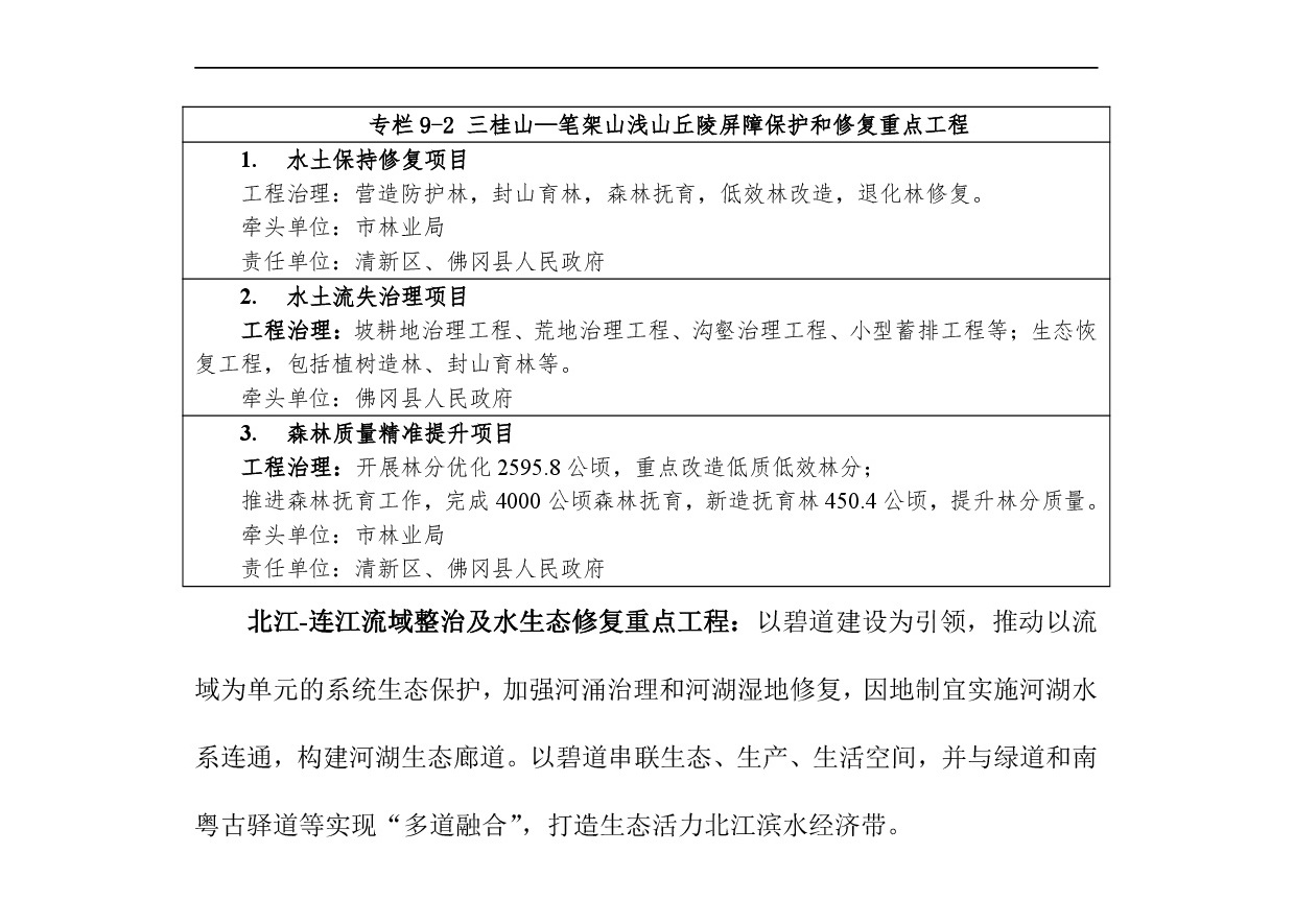 網站公示-《清遠市國土空間生態修復規劃（2021-2035）年》-009.jpg