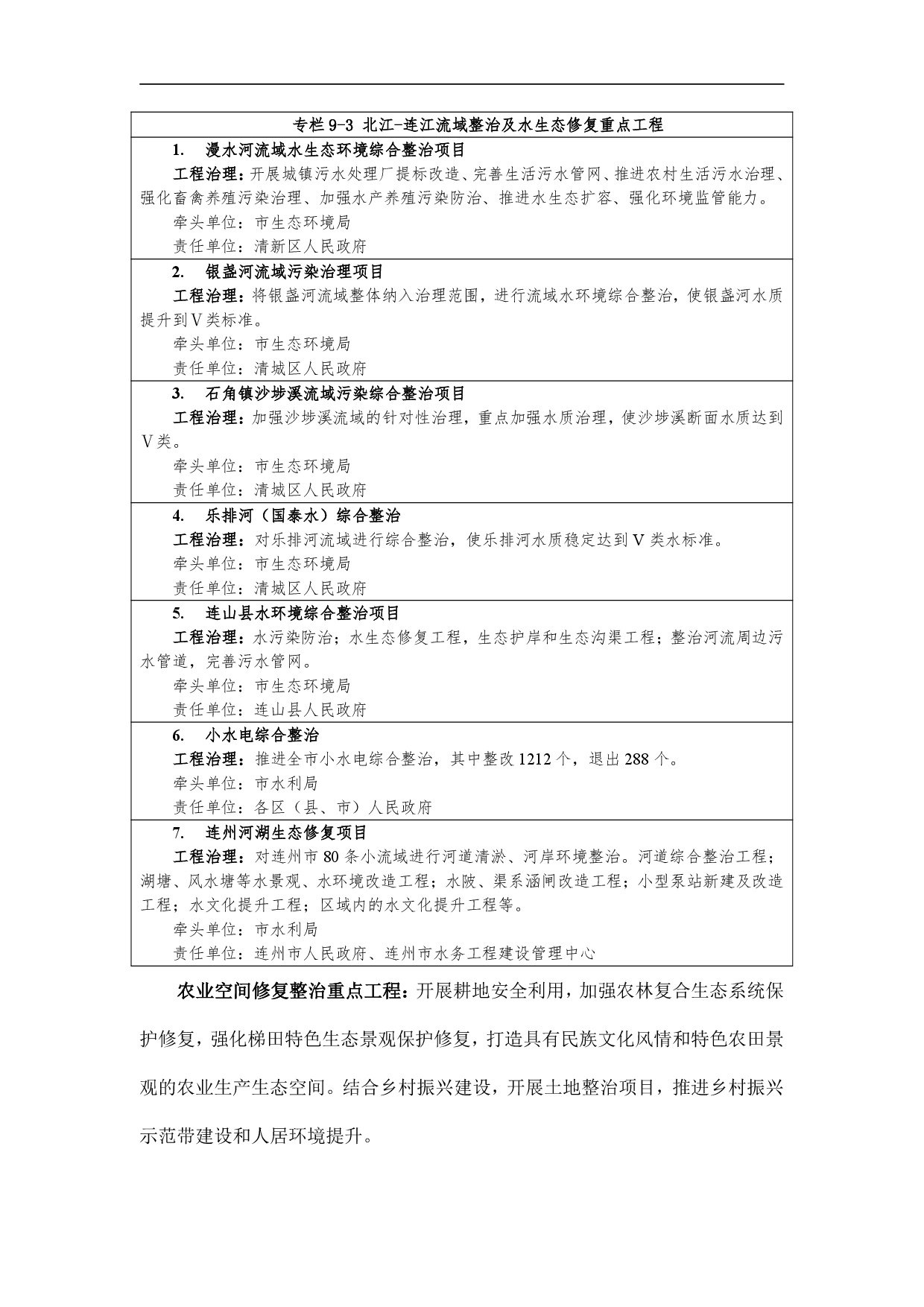 網站公示-《清遠市國土空間生態修復規劃（2021-2035）年》-010.jpg