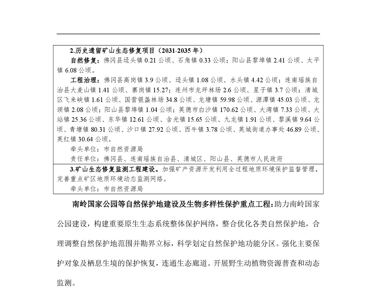 網站公示-《清遠市國土空間生態修復規劃（2021-2035）年》-014.jpg