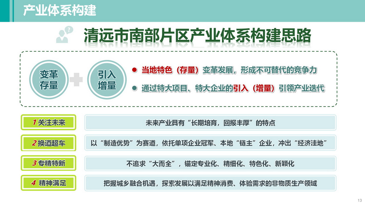 清遠南部片區高質量發展規劃（公示方案）-013_調整大小.jpg