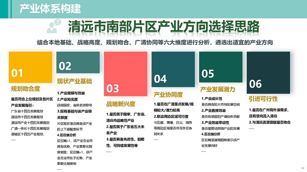 清遠南部片區高質量發展規劃（公示方案）-014_調整大小.jpg