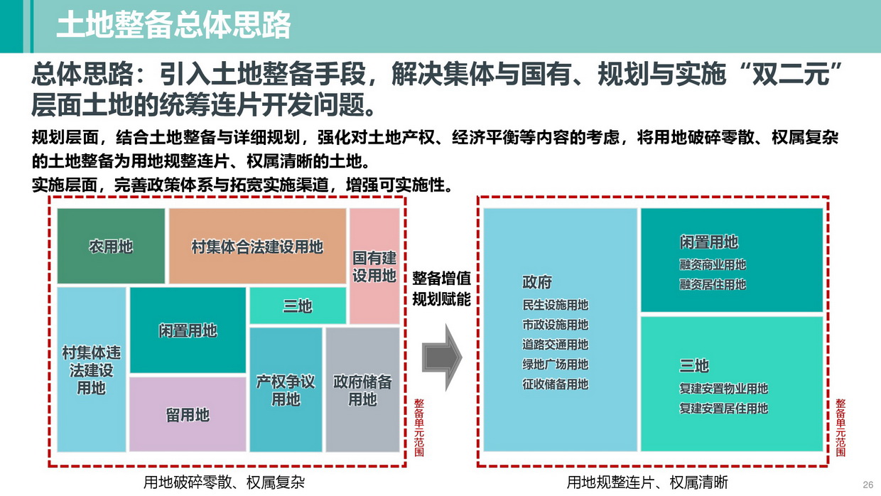 清遠南部片區高質量發展規劃（公示方案）-026_調整大小.jpg