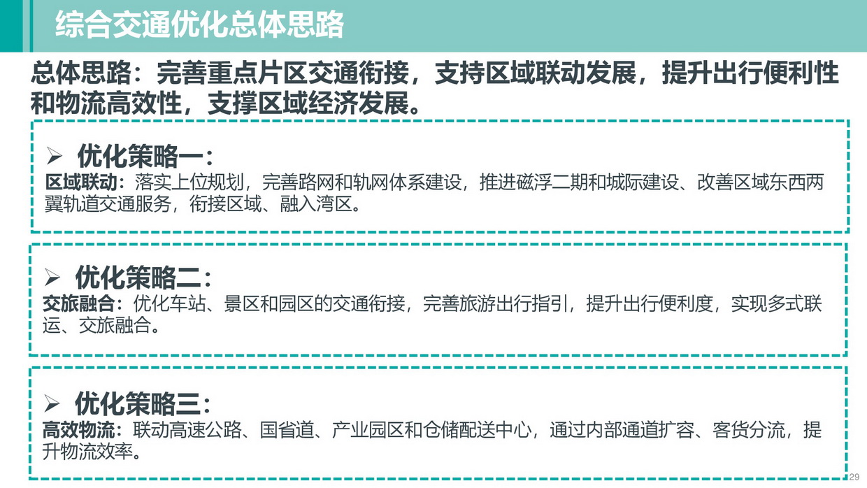 清遠南部片區高質量發展規劃（公示方案）-029_調整大小.jpg
