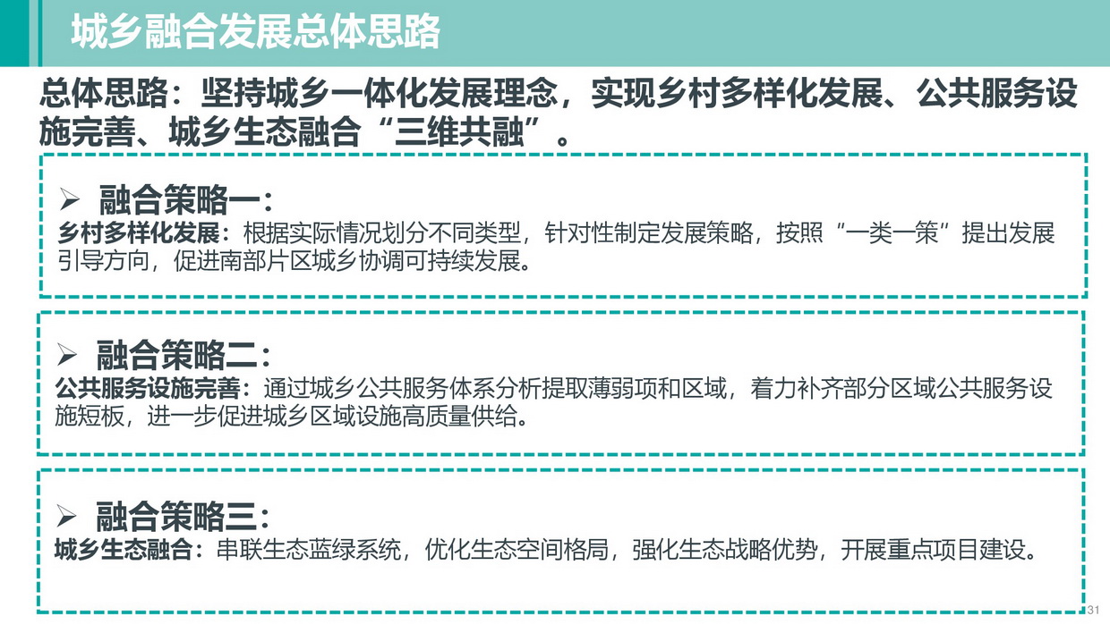 清遠南部片區高質量發展規劃（公示方案）-031_調整大小.jpg