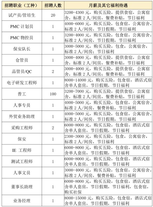 5-廣東邁特盛科技有限公司（云?。?jpg