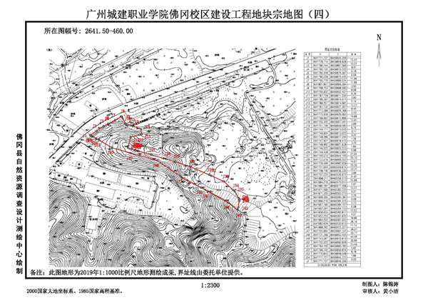 佛岡縣人民政府征收土地預公告（佛府征預告〔2025〕2號）_頁面_6.jpg