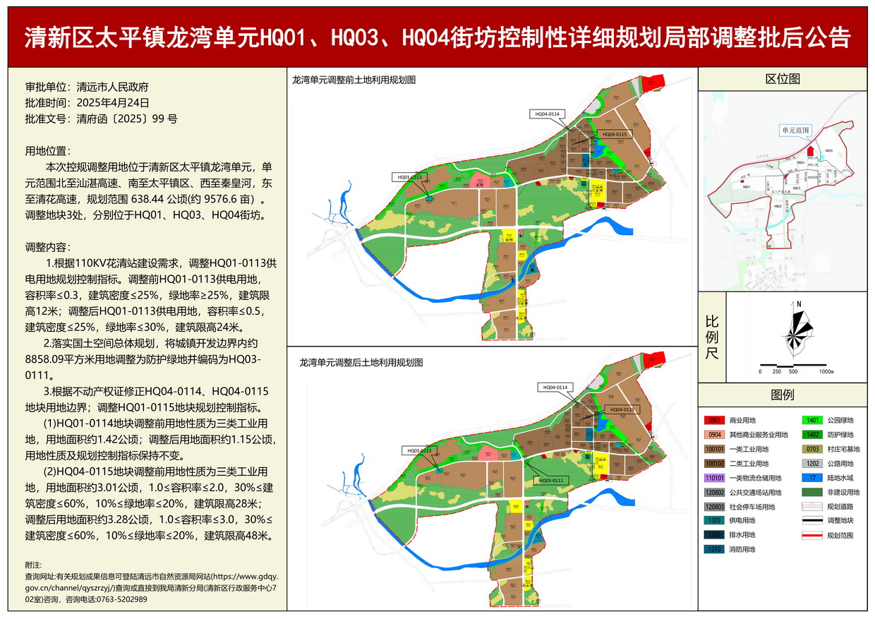 《清新區太平鎮龍灣單元HQ01、HQ03、HQ04街坊控制性詳細規劃局部調整》批后公告---s.jpg