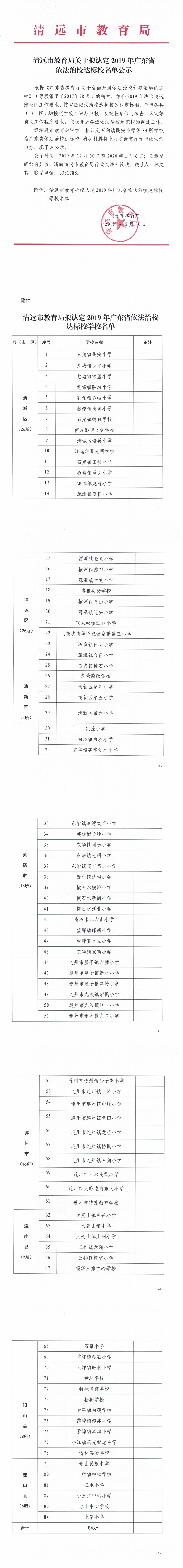 清遠市教育局關于擬認定2019年廣東省依法治校達標校名單公示_0.png